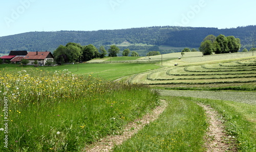 Photos Ferme en Franche-Comté