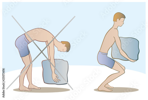 proper and wrong way to lift the weight