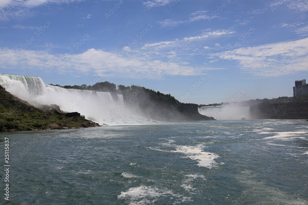 Niagara Falls Niagara Falls