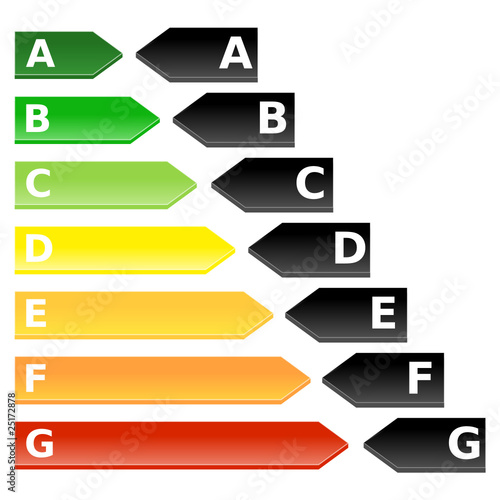 Eco barres 2 (avec curseurs)