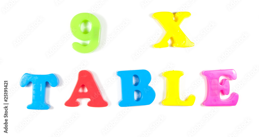 9 times table, written in fridge magnets 9 times table, written in fridge magnets