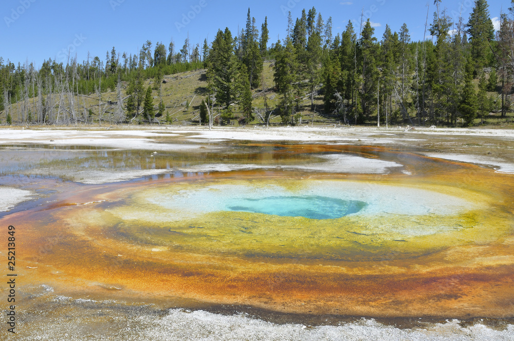chromatic pool Yellowstone NP