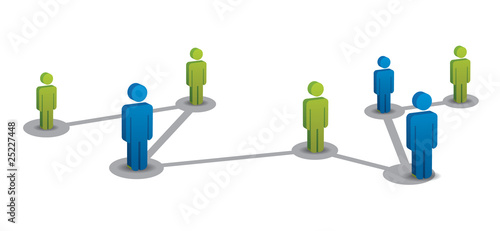Social network relations