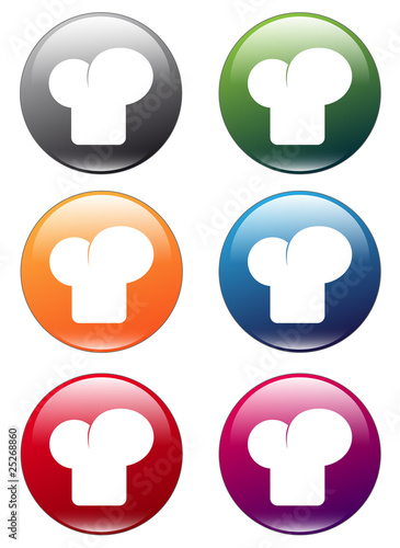 Button - Kochmütze