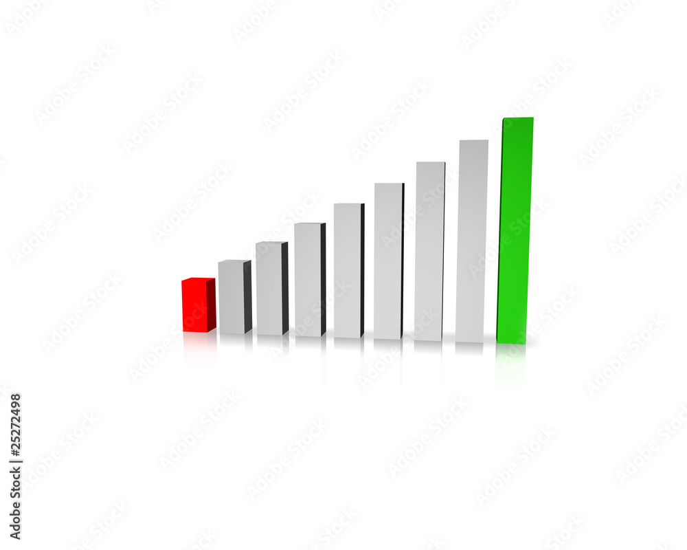 Business Graph with red and green - loss and gain bar Business Graph with red and green - loss and gain bar