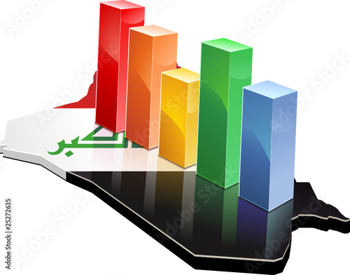 Statistiques sur l'Irak (détouré)