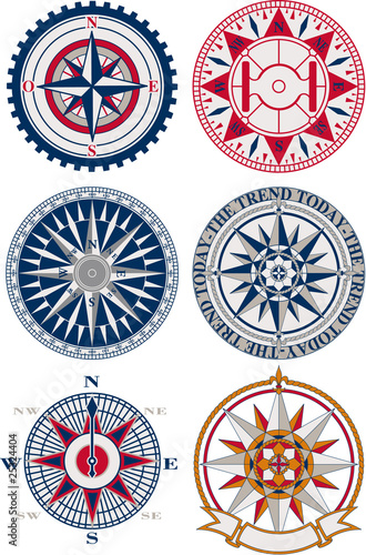 Photography Navigation Compass