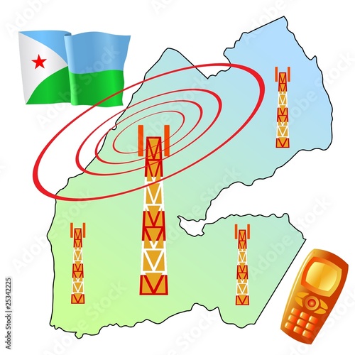 mobile connection of Djibouti