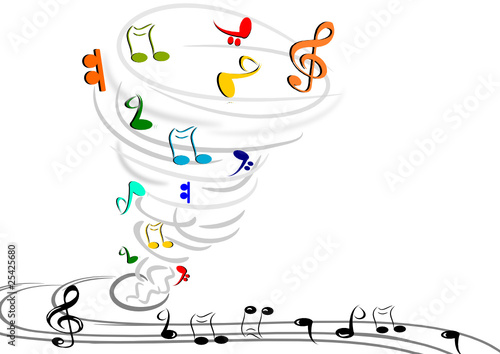 Musiknoten
