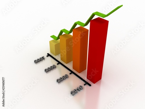 Business Graph