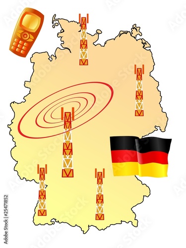 mobile connection of Germany