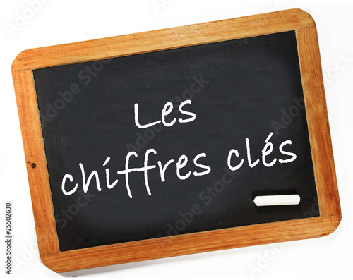 les chiffres clés