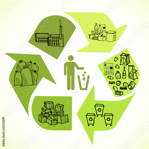 Recycle symbol. Vector illustration of garbage round ecology