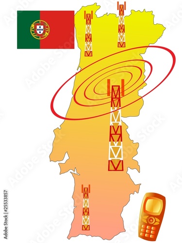 mobile connection of Portugal