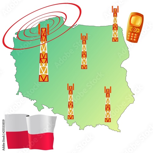 mobile connection of Poland