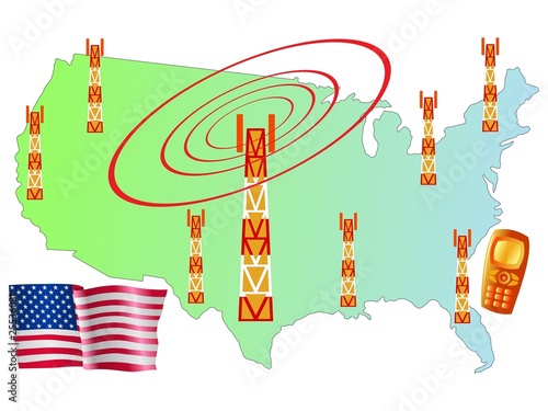 mobile connection of USA