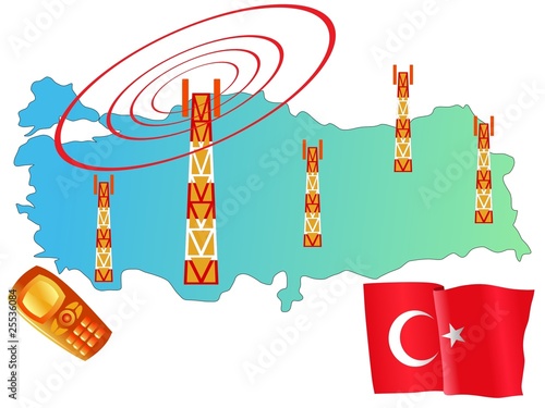 mobile connection of Turkey