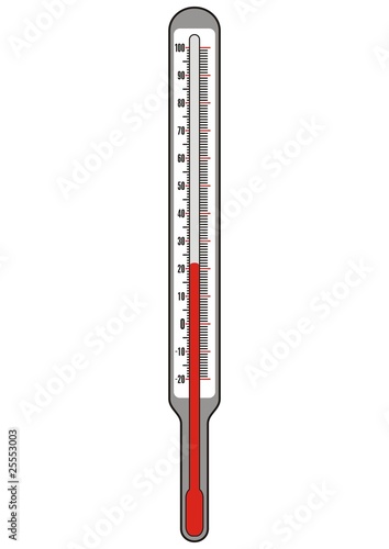 thermometer