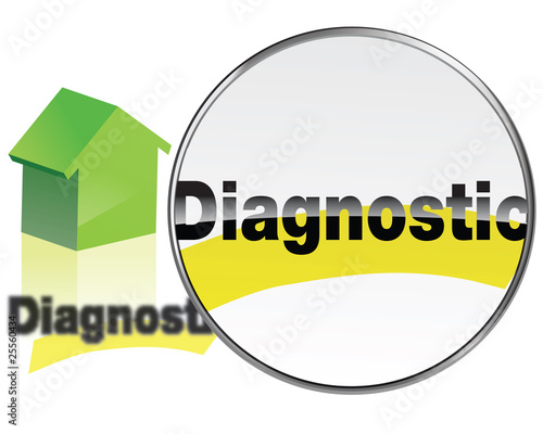 titre de chapitre: diagnostic