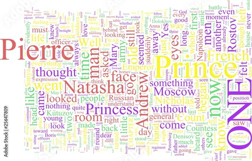 Word Cloud Based on Tolstoy's War and Peace