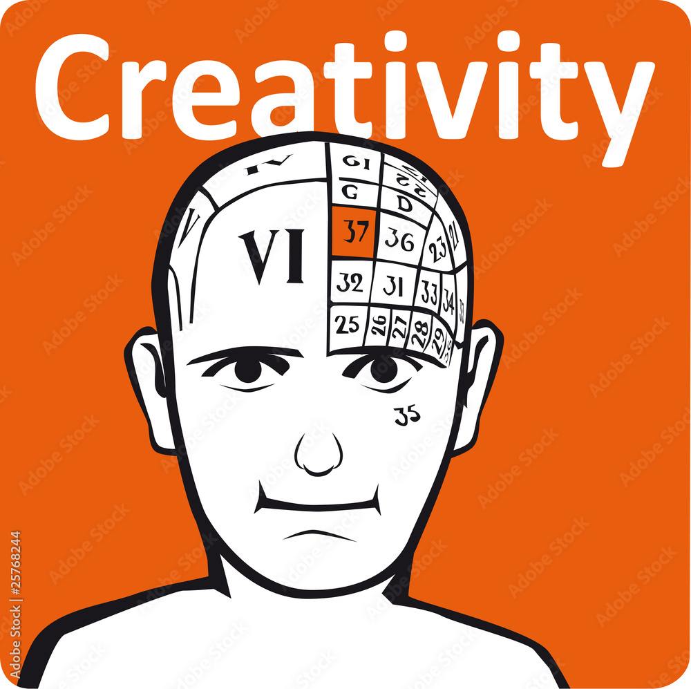A psychology model - the creativity section of the brain A psychology model - the creativity section of the brain