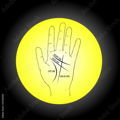 hand of fate