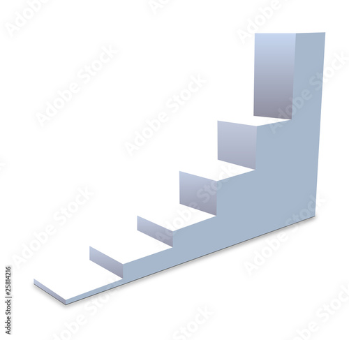 croissance de gagner