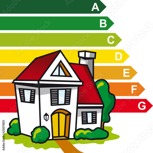 chalet sostenible categorias