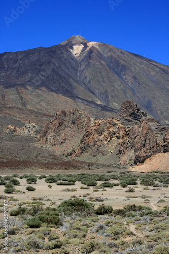 teide