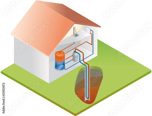 Schema Haus mit Erdwärmesonde/Wärmepumpe