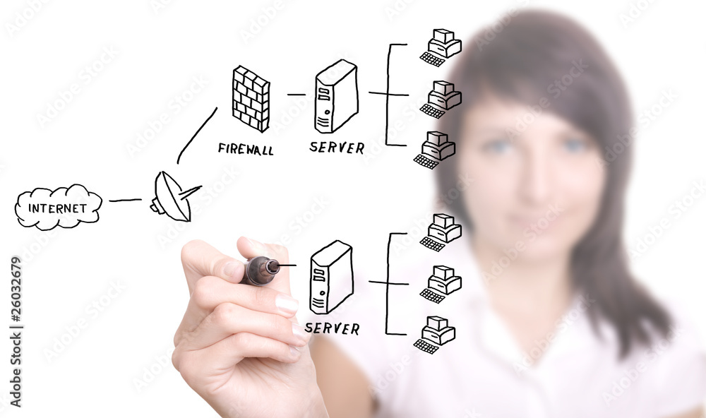 Firewall system Firewall system