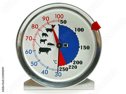 meat thermometer isolated on white