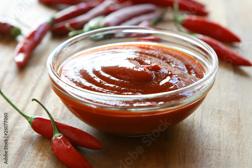 Chili Sauce