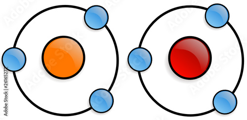 Atom Model