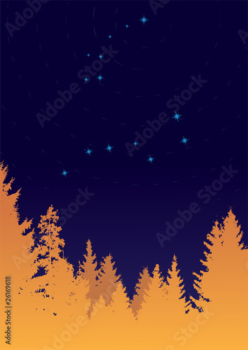 Polaris, Ursa Minor and Ursa Major (Big Dipper)