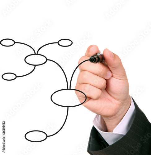 businessman drawing an organization chart