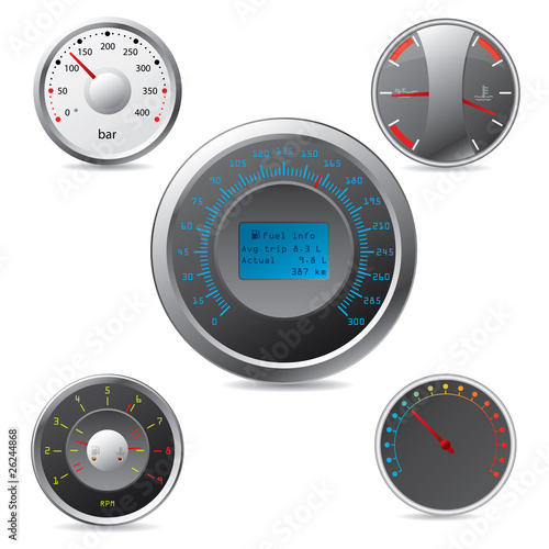 Metallic gauges set