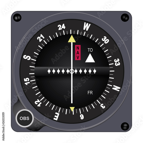 VOR aéronautique