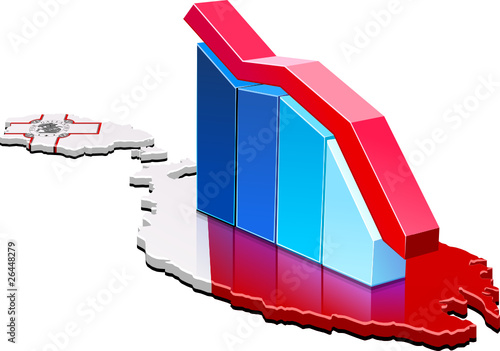 Statistiques de Malte à la baisse (détouré)