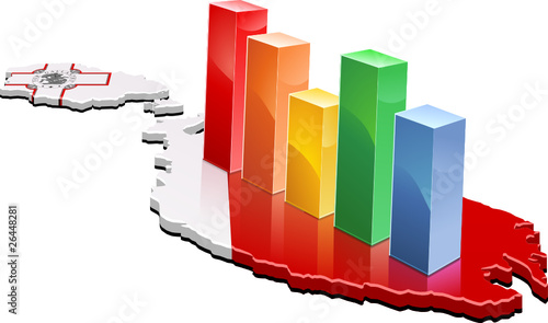 Statistiques sur Malte (détouré)