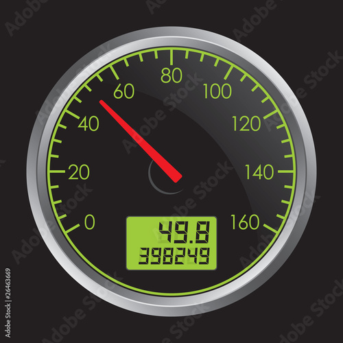 Speedometer