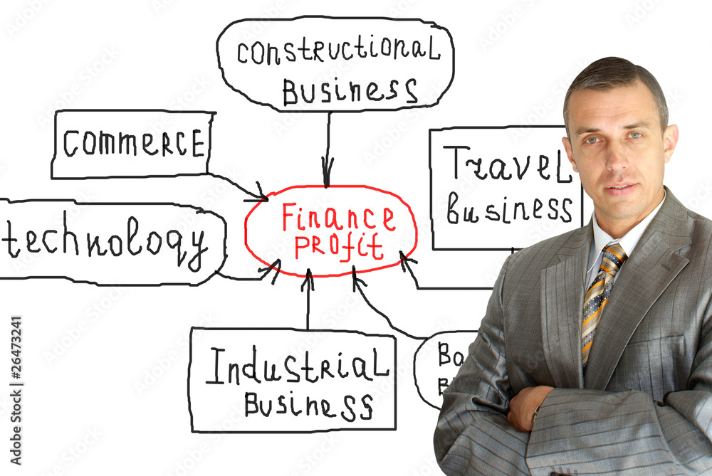 successful businessman successful businessman