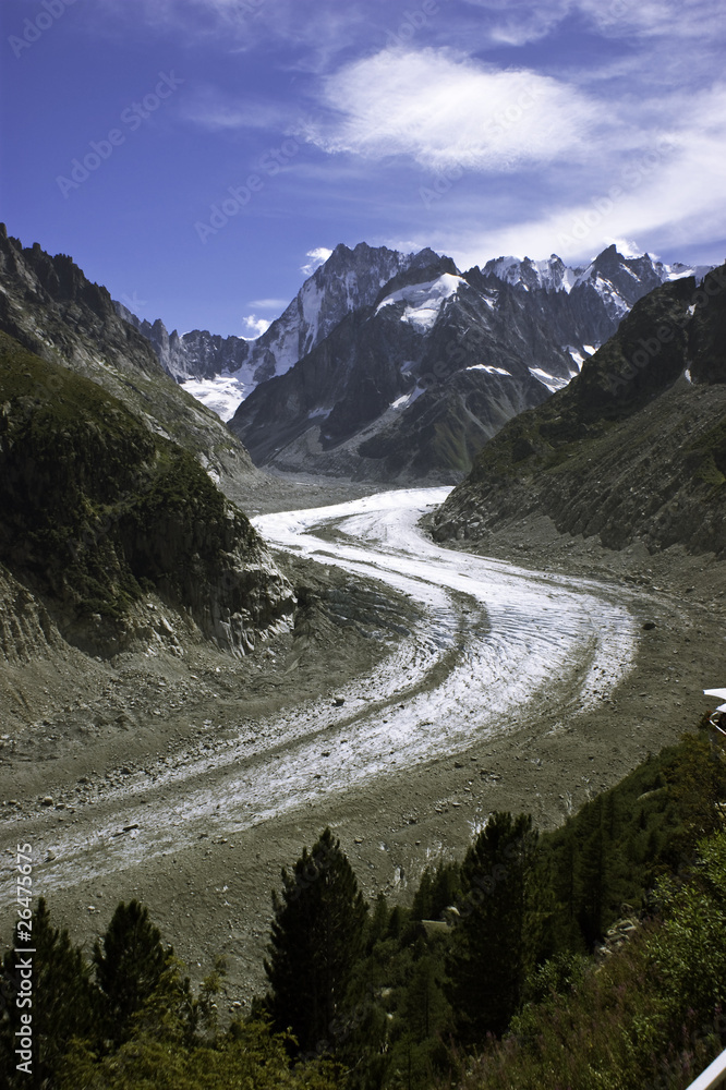 gletscher III