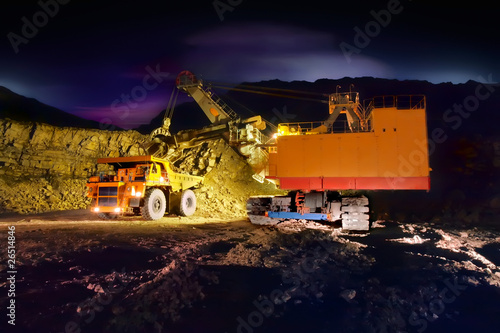 Big yellow mining truck