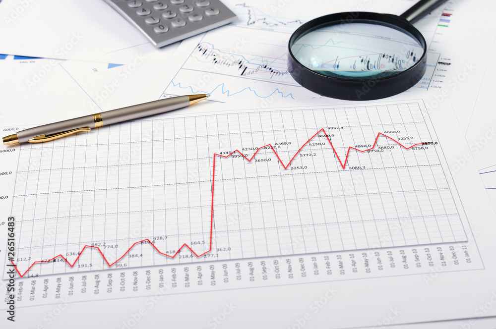 Charts and graphs of sales Charts and graphs of sales