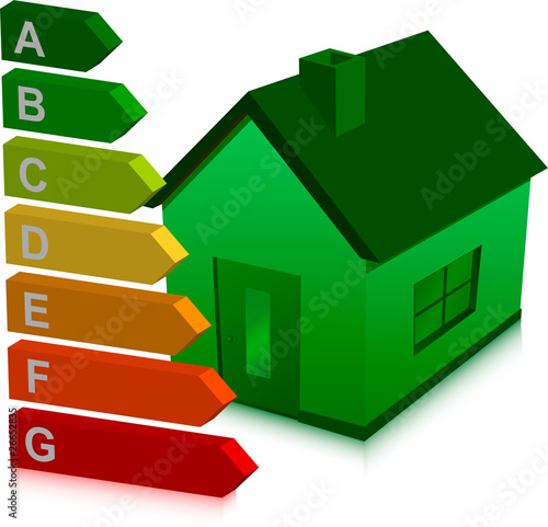 green house and energy classification