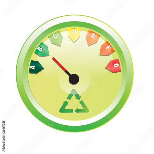consommation d'energie durable et renouvelable
