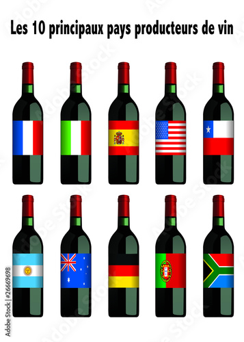 Pays producteurs de vin