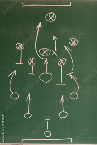 Soccer strategy