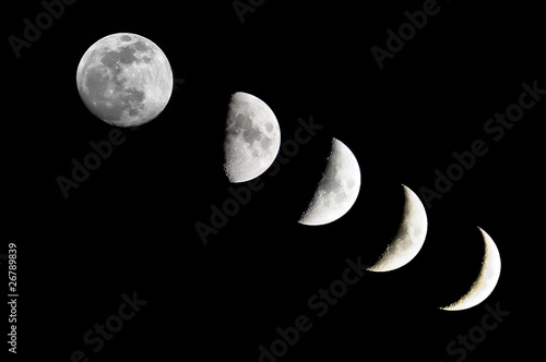 Photos Fases de la luna